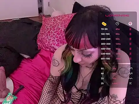 ChrryFoxx Show in webcam