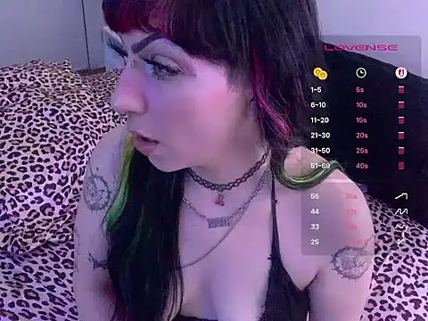 ChrryFoxx Show in webcam
