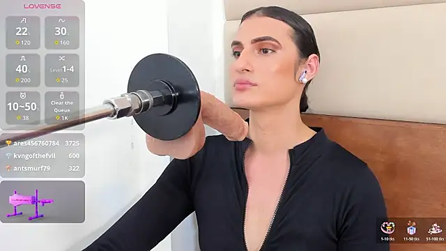 โชว์เว็บแคมของ shantall_skinny