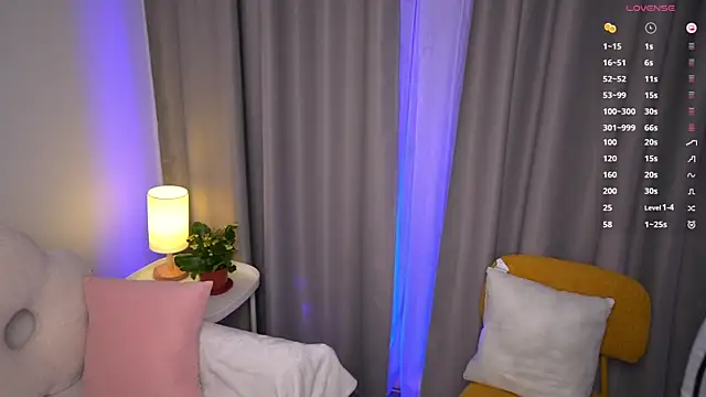 DanaCandy's Live Chat Room