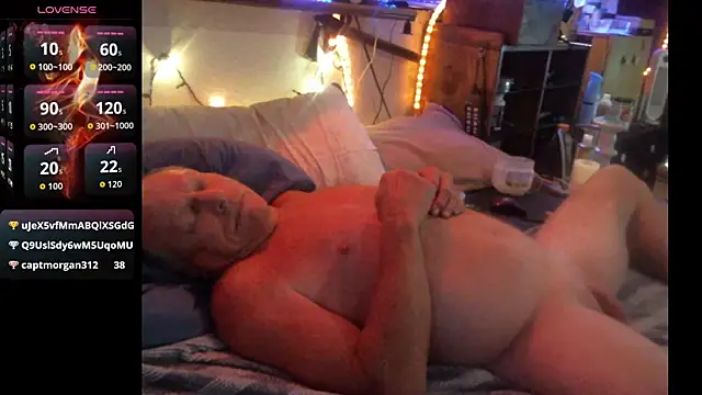 Pussyeat2please's Webcam Show
