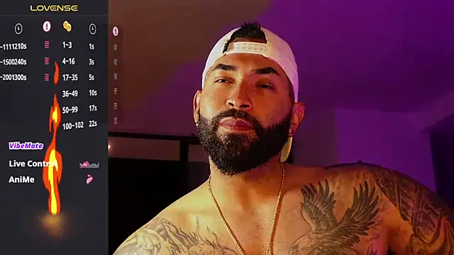 Show Webcam de Max-prada
