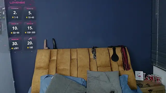 Sala de chat en directo de KendraaSimons