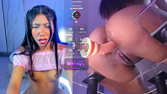 Chat XXX en directo de CandyRouse__