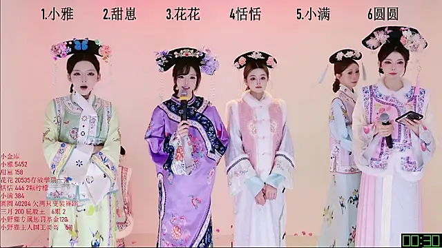 TNT-Sister – Kamerová šou