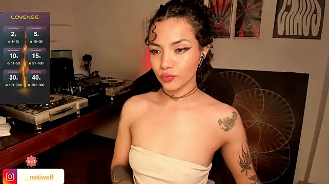 Chatroom XXX en direct de Nati____