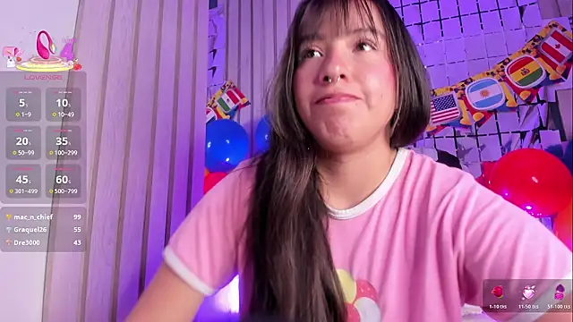 SofiCandy_'s Live XXX Chat