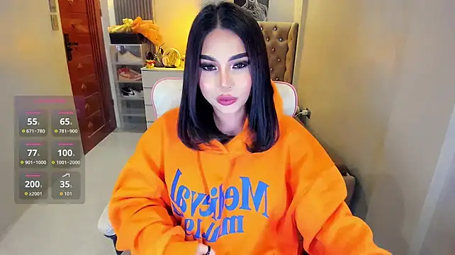 AmandaWilde Adlı Modelin Web Kamerası Şovu