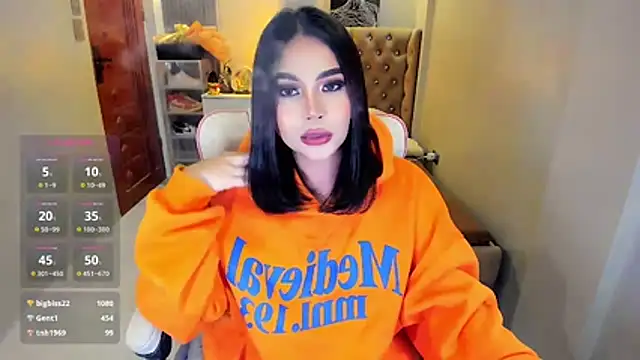 AmandaWilde Adlı Modelin Web Kamerası Şovu
