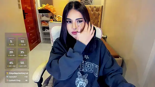 Show Webcam de AmandaWilde
