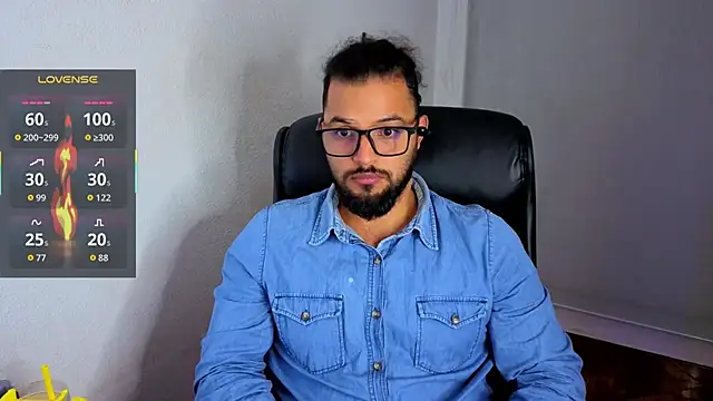 Ernesto-Rodriguez82's Webcam Show