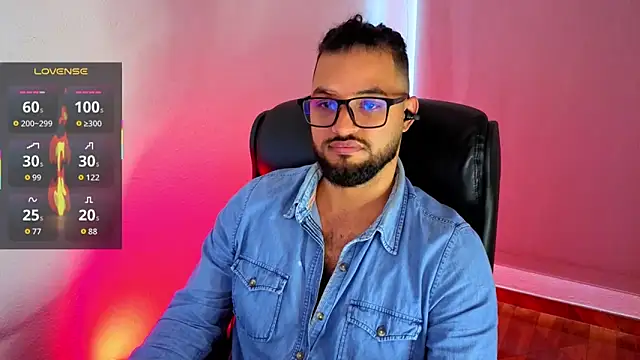 Webkamerová show Ernesto-Rodriguez82
