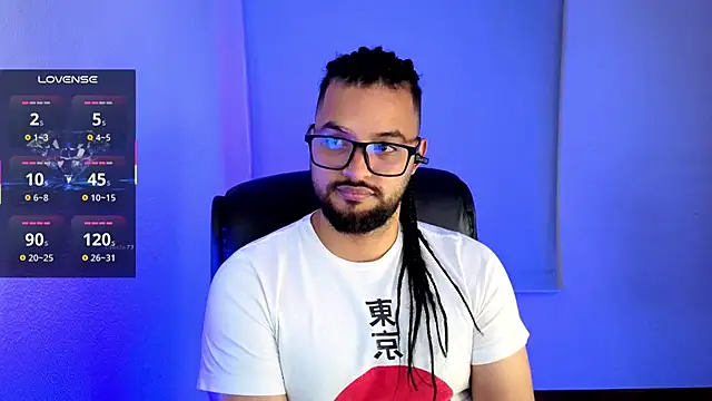 Ernesto-Rodriguez82 Webcam Show