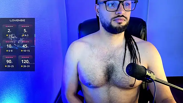 Ernesto-Rodriguez82 Adlı Modelin Web Kamerası Şovu