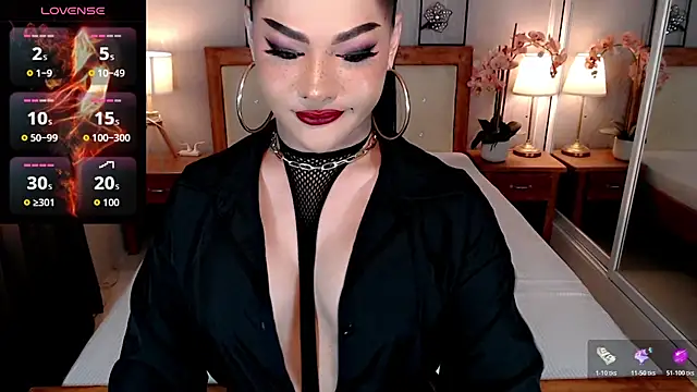 FAMOUSSWEETHEART's Webcam Show