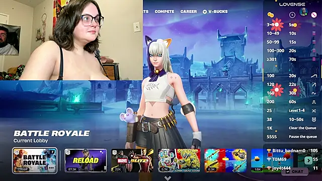 Pokazy przed kamerką – sugarstock