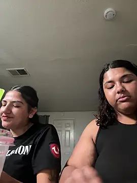 1n0nlythroatn Webbikameraesitys