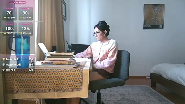 yuzhara webcam show