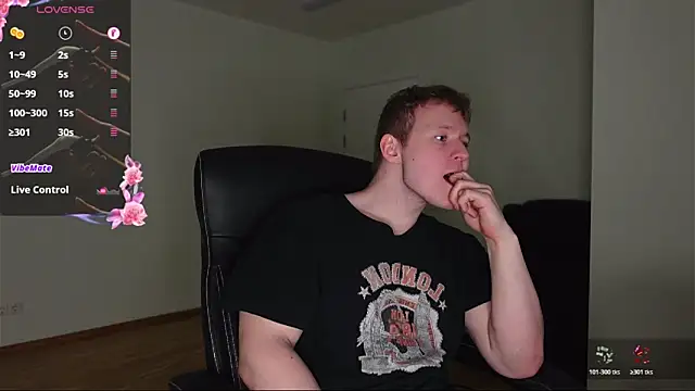Richard_Dullasのウェブカメラショー
