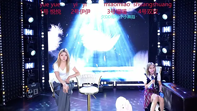 عرض كام cdyyds003