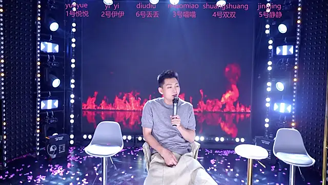 cdyyds003 Webcam-Show