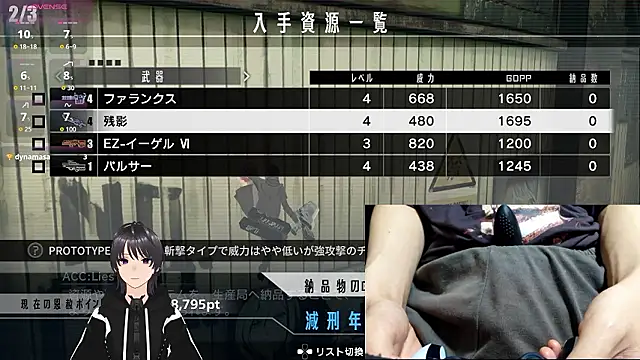 Pui-Ch: διαδικτυακό σόου στην κάμερα