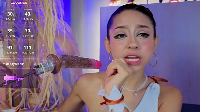 RACHELRUIZ's Webcam Show