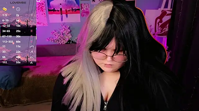 Webkamerová show fillisfox_