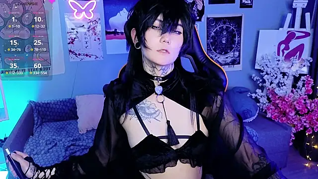 hiro_ryota – Kamerová šou
