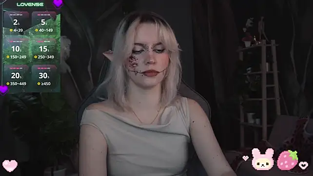 BethanyCloud Webcam show