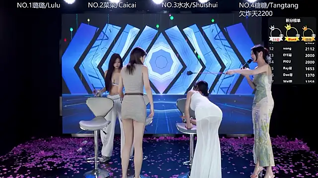 Pokazy przed kamerką – SK-001