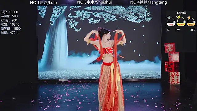 Pokazy przed kamerką – SK-001