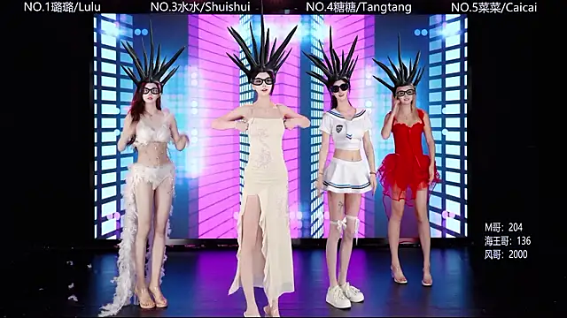 SK-001: διαδικτυακό σόου στην κάμερα