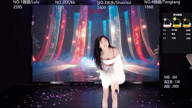 SK-001 Pertunjukan Webcam