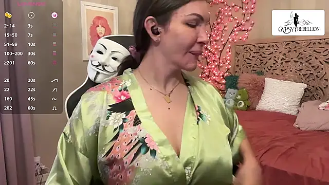 Chatroom XXX en direct de Gypsy_Rebellion