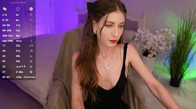 melisaevanse's Live XXX Chat