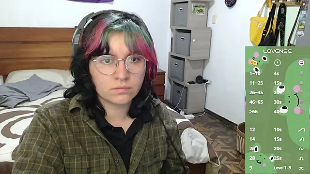 Froggyinthebox – webcam-show