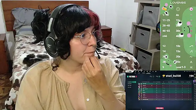 Show de webcam de Froggyinthebox
