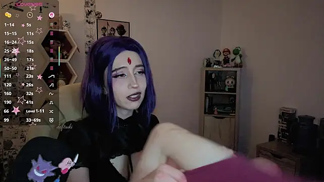 deftsuki Webcam show