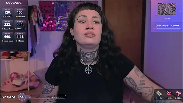 DakotaCandy's Live XXX Chat