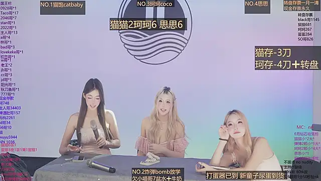 Webkamerová show sweetgirls666
