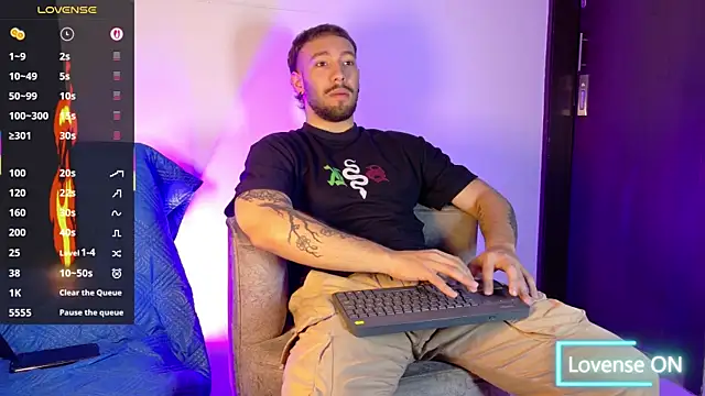 angel_kyrozz – Kamerová šou