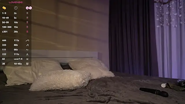 ห้องแชทสดของ SsonicPorn