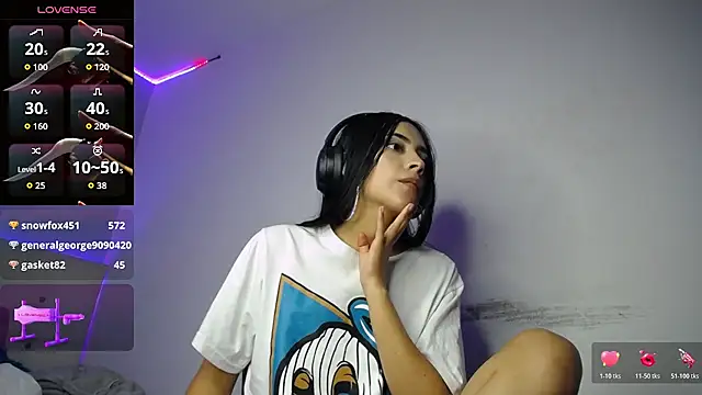 Show de webcam de soffycarter1