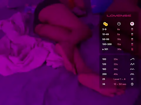 Sexicouple05's Live XXX Chat