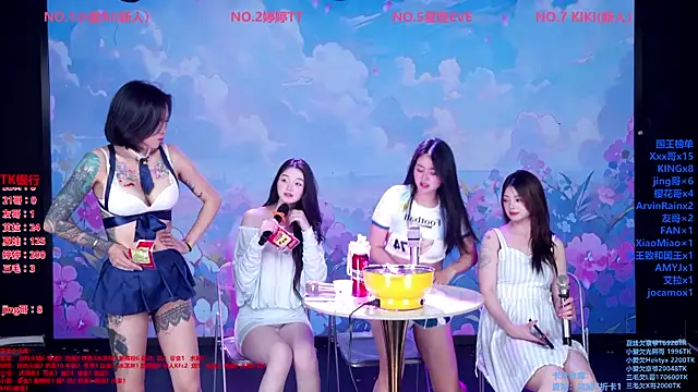 Wily-07 webkamerás műsora