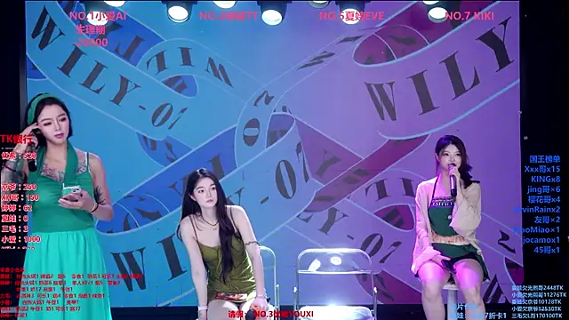 Show modela Wily-07 na web-kameri