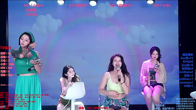 Show webcam de Wily-07