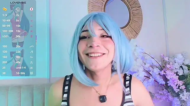 Show de webcam de AliiceWonderland_