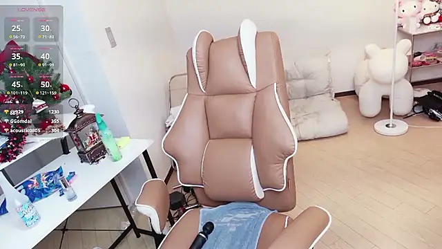 โชว์เว็บแคมของ Milk_Sola